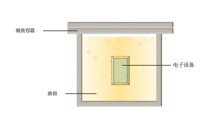 指定一個危險位置的防爆伺服電機.png 6367648737993837338248147.jpg