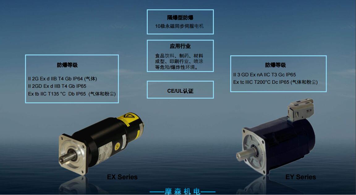 國際IECEx認證.jpg 國際IECEx認證.jpg