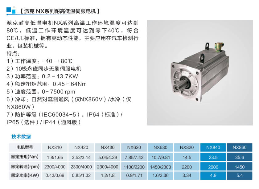派克高低溫電機NX系列T.jpg 派克高低溫電機NX系列T.jpg
