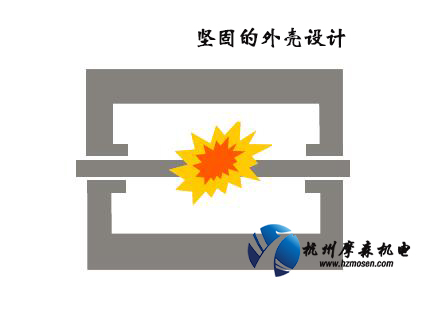 隔爆電機原理.jpg 隔爆電機原理.jpg