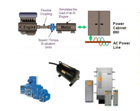 高速伺服電機應用.jpg 高速伺服電機應用.jpg