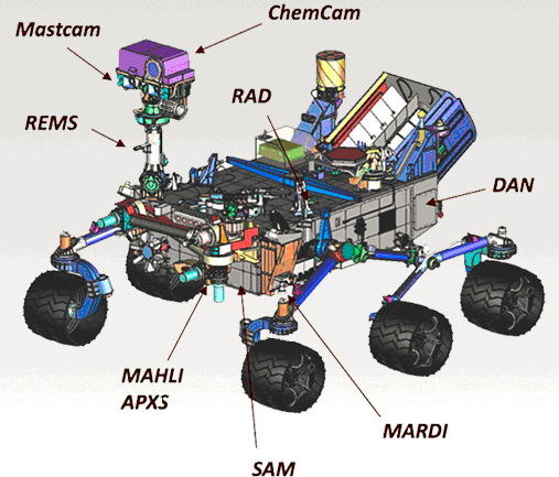 火星號的結構.png 火星號的結構.png