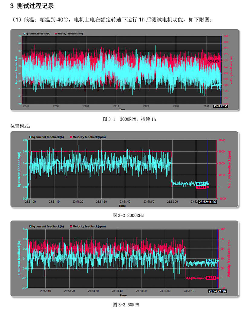 低溫伺服電機(jī)測試報告.jpg 低溫伺服電機(jī)測試報告.jpg