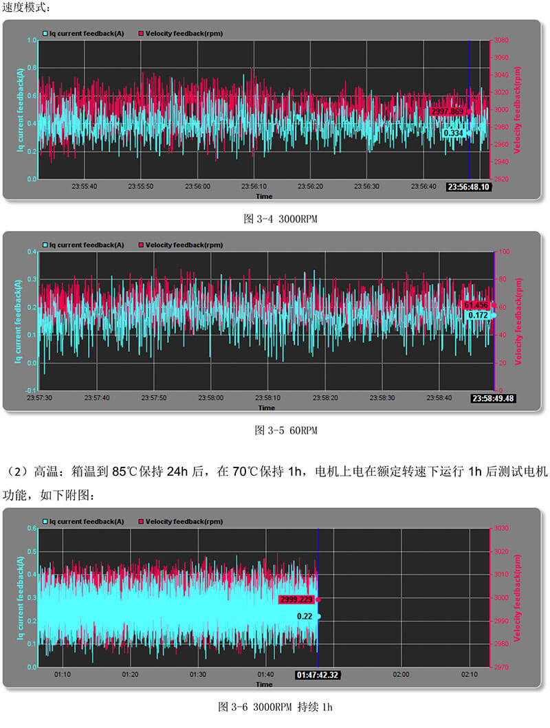 低溫電機(jī)測試報告.jpg 低溫電機(jī)測試報告.jpg
